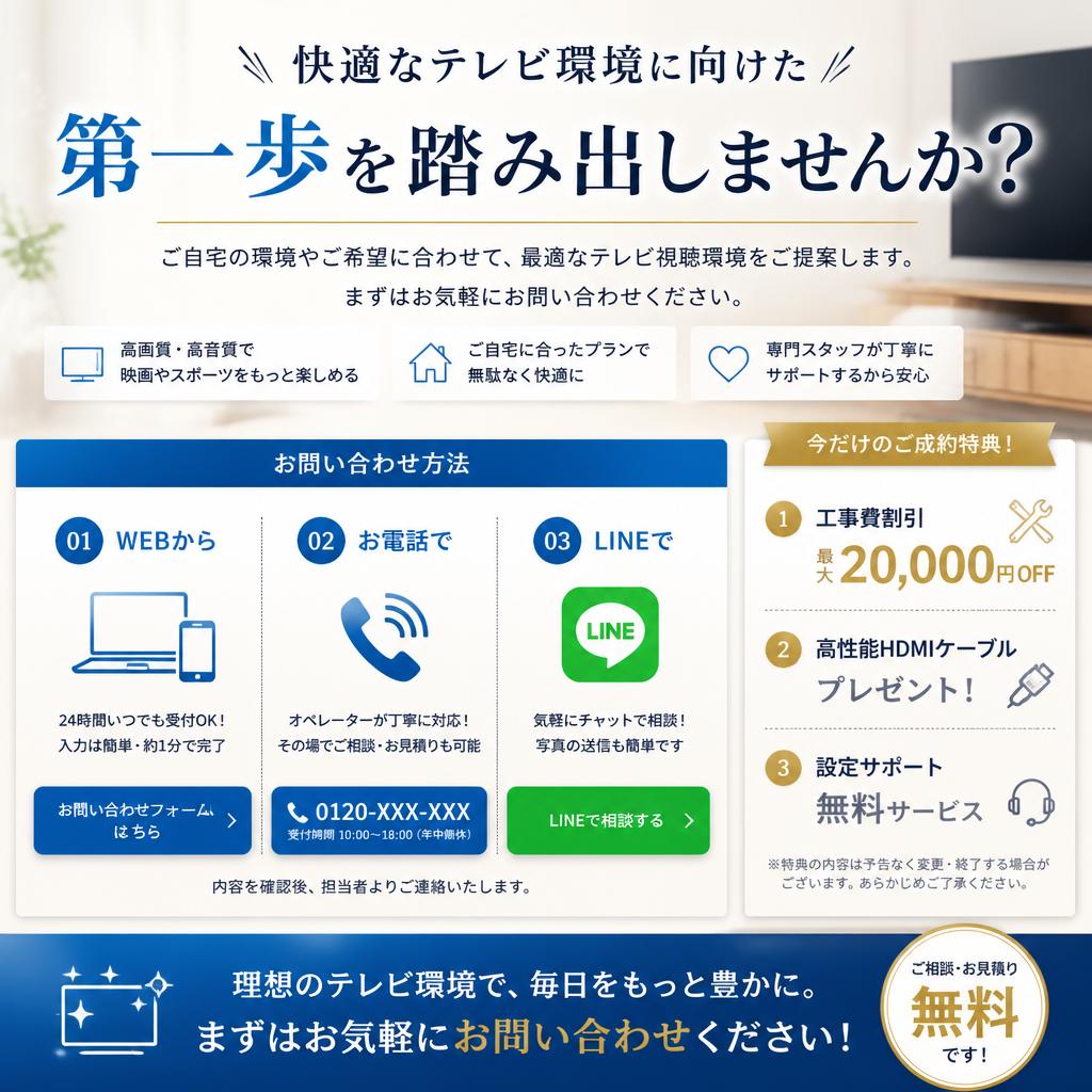 7. お問い合わせはこちらから！