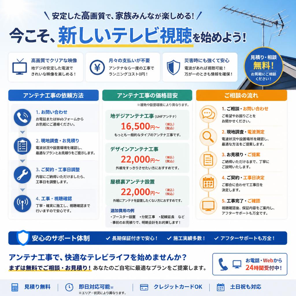 今すぐお問い合わせを！