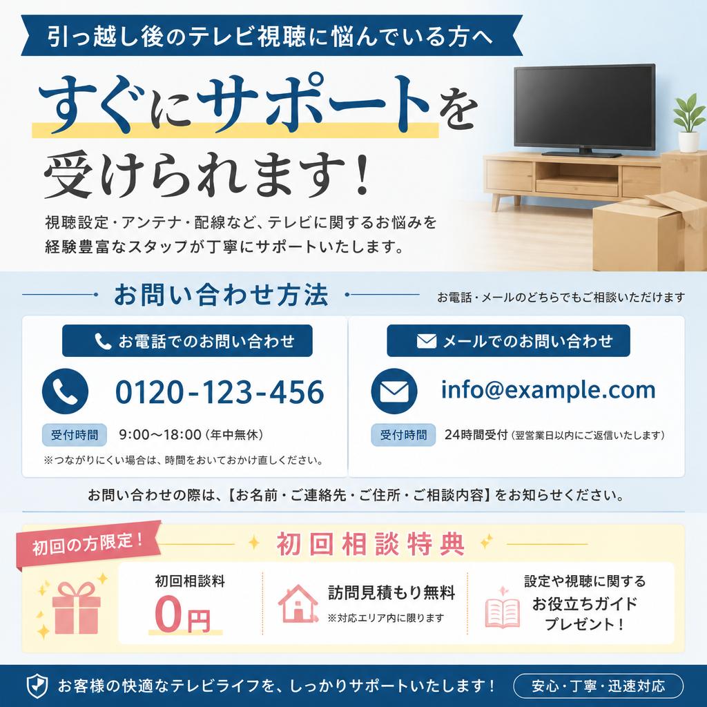 今すぐお問い合わせを！
