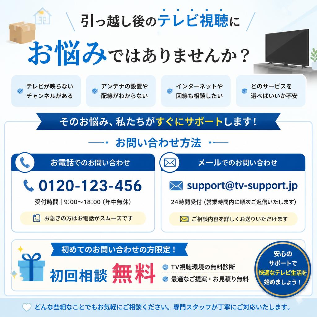 今すぐお問い合わせを！